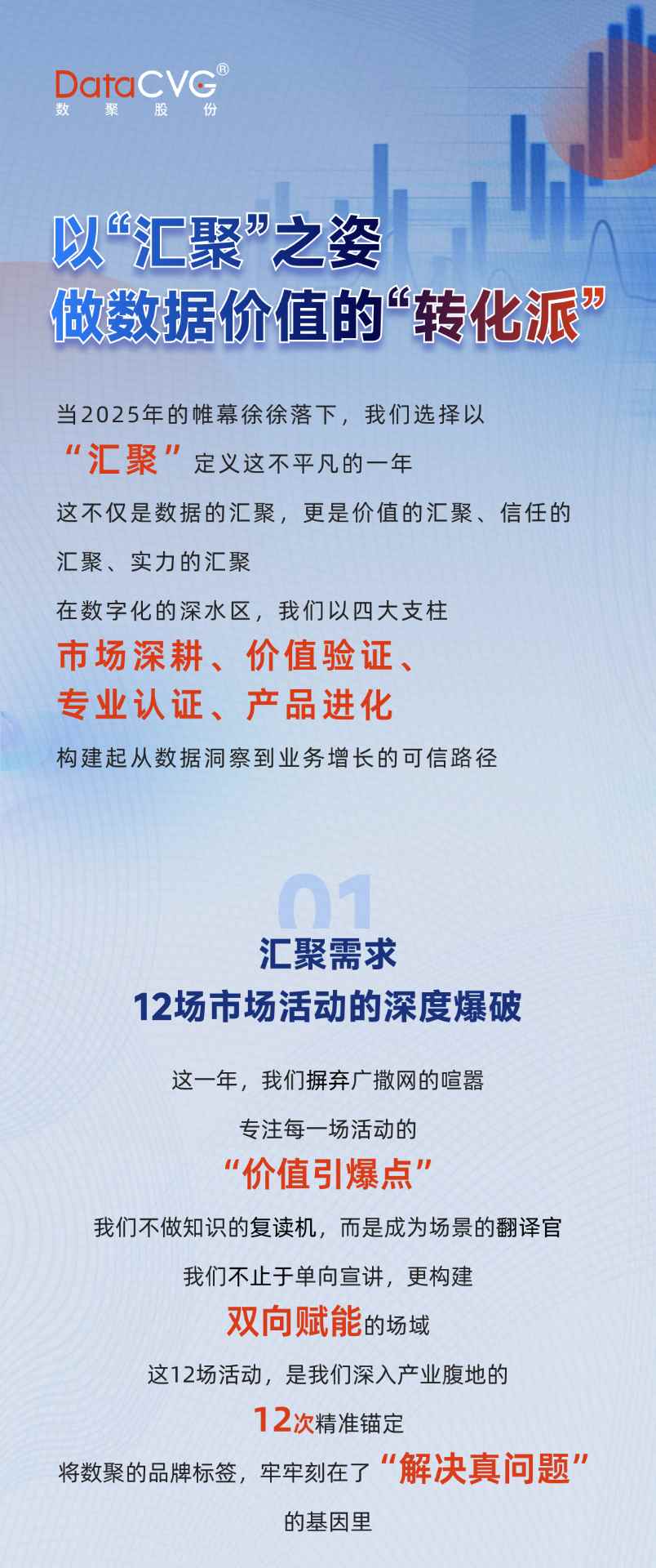 数聚股份年度报告1